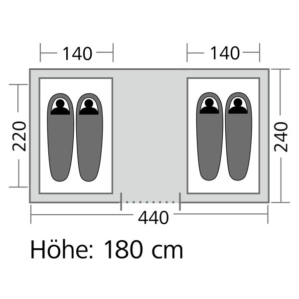 Vis-a-Vis Zelt Tauris 440 x 180 x 240 cm