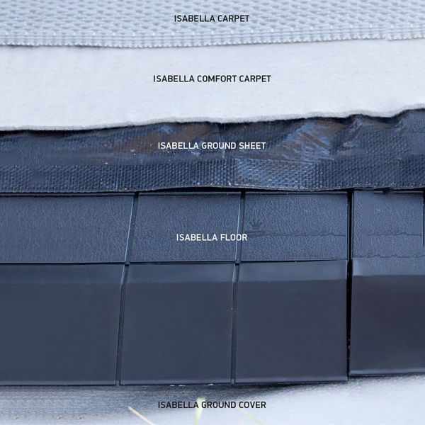 Isabella GroundCover 18 x 2 m