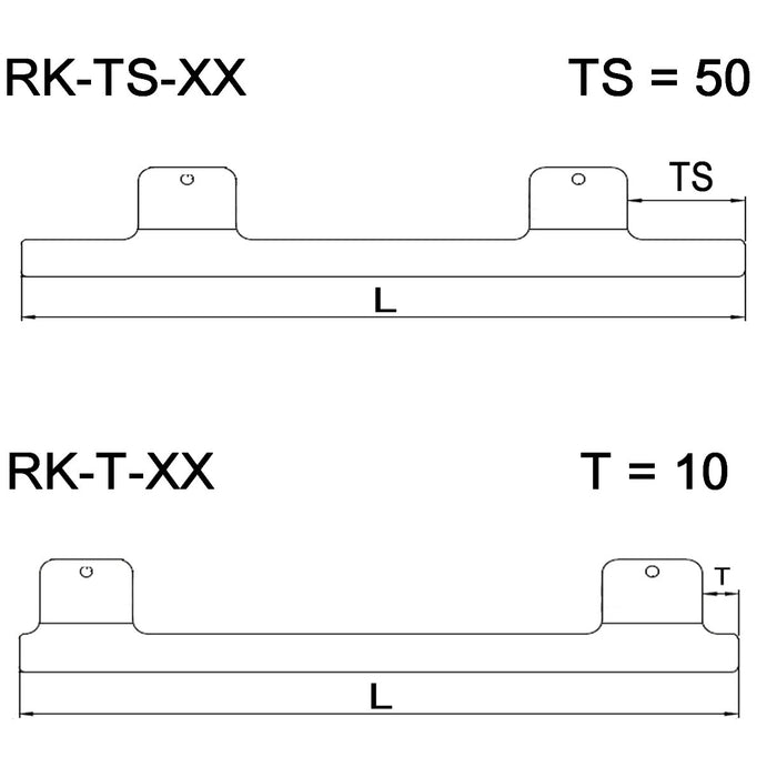 Sicherheitsprofil RK T-82