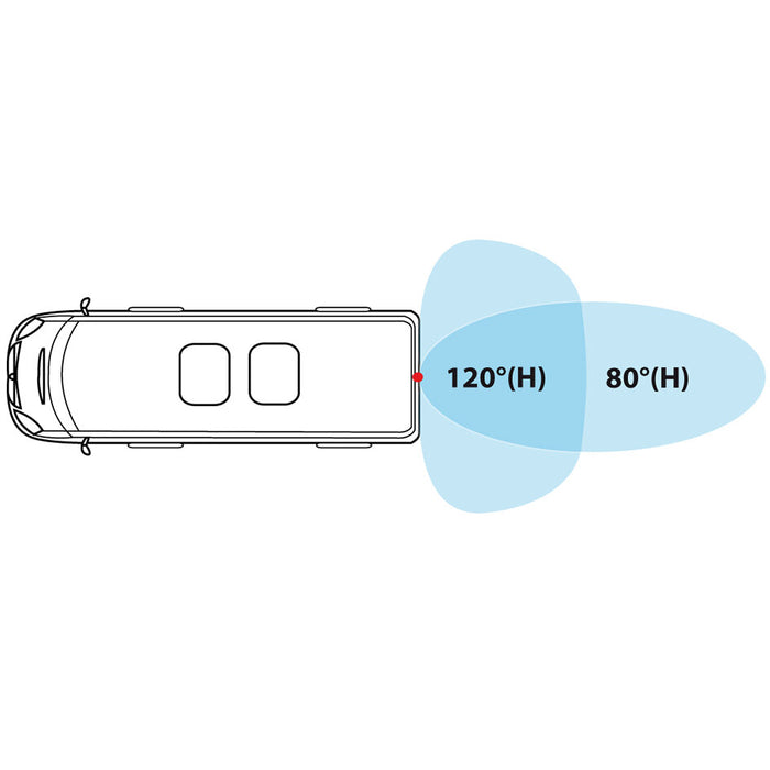 Rückfahrvideosystem Camos MV-530HD