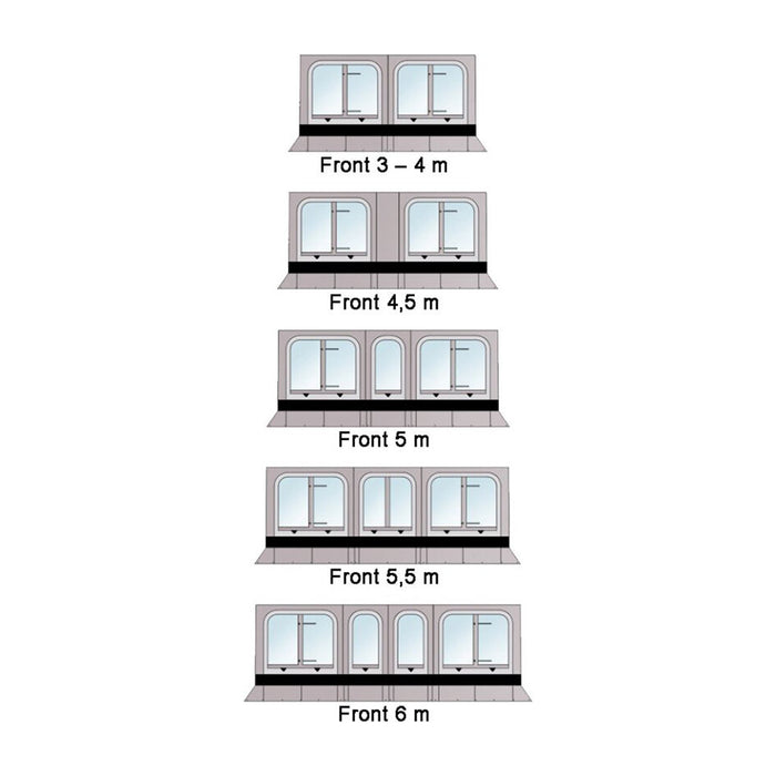 Thule Panorama für TO 5200, Länge 5 m, Höhe XL