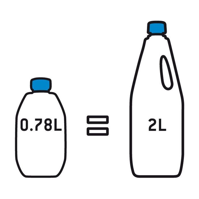 Aqua Kem Blue Konzentrat 780 ml