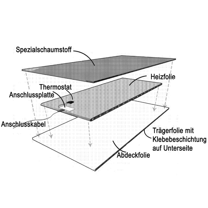 Tankheizung ULTRAHEAT 55 Watt, 110 Liter