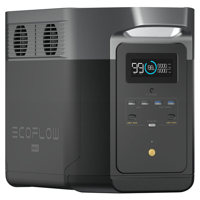 Powerstation DELTA Max 1600 2400 Watt