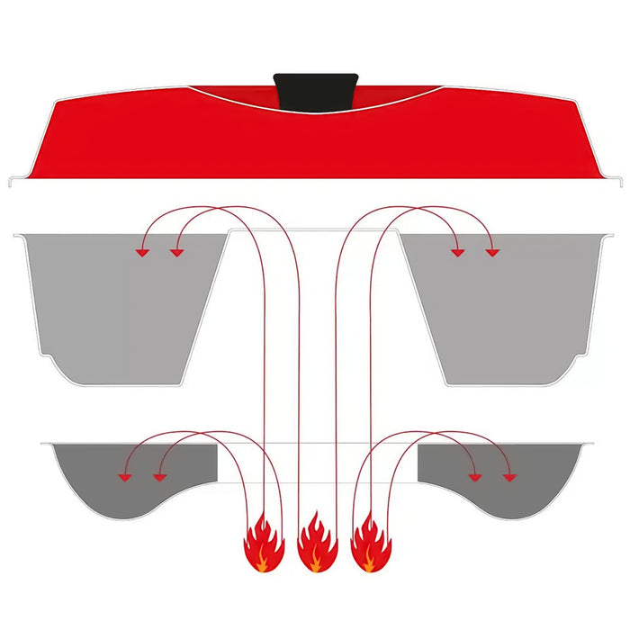 Omnia Backofen 250 x 140 mm