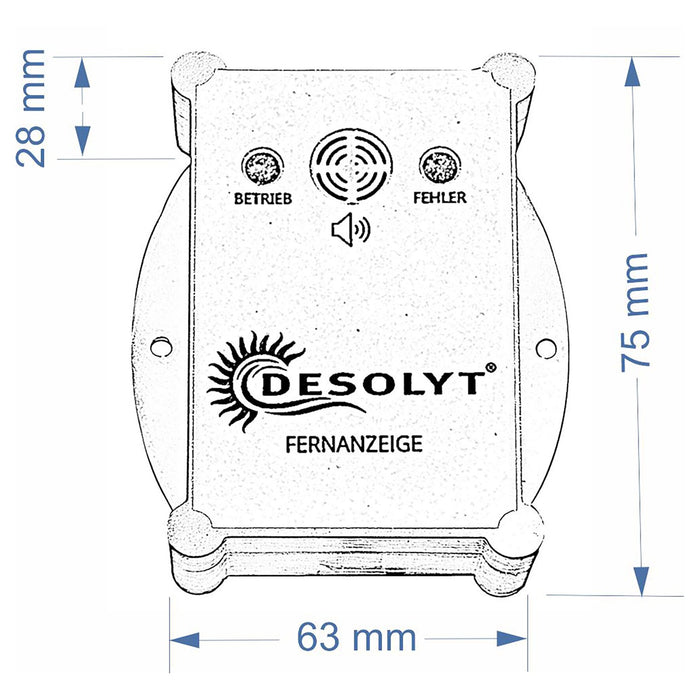 Desolyt Fernanzeige für DESOLYT IQ-Modelle