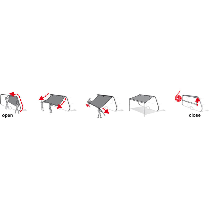 Markise Caravanstore 225 Royal Blue