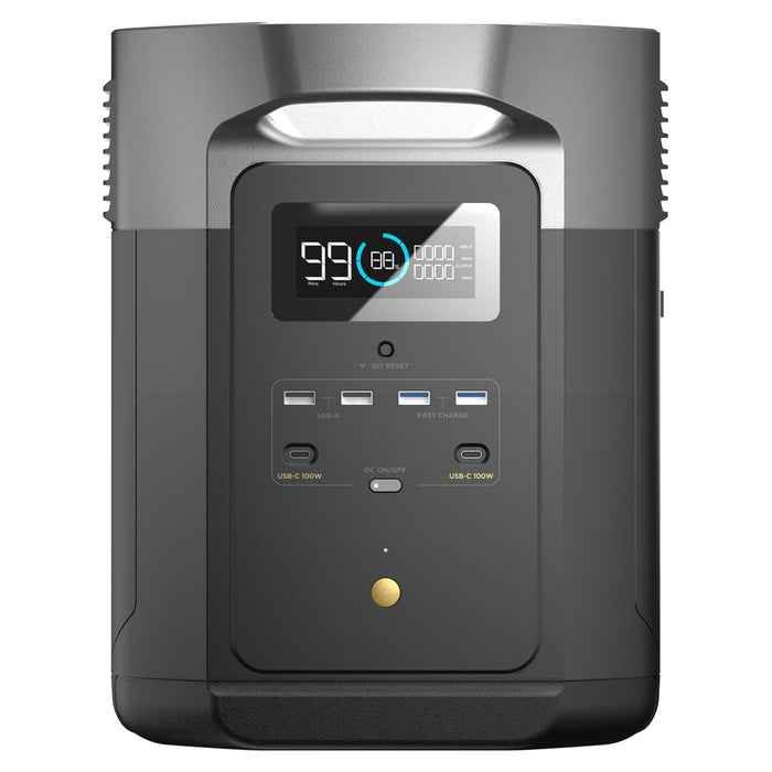 Powerstation DELTA Max 1600 2400 Watt