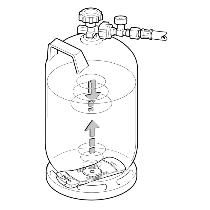 Gasinhaltsmessgerät LevelControl