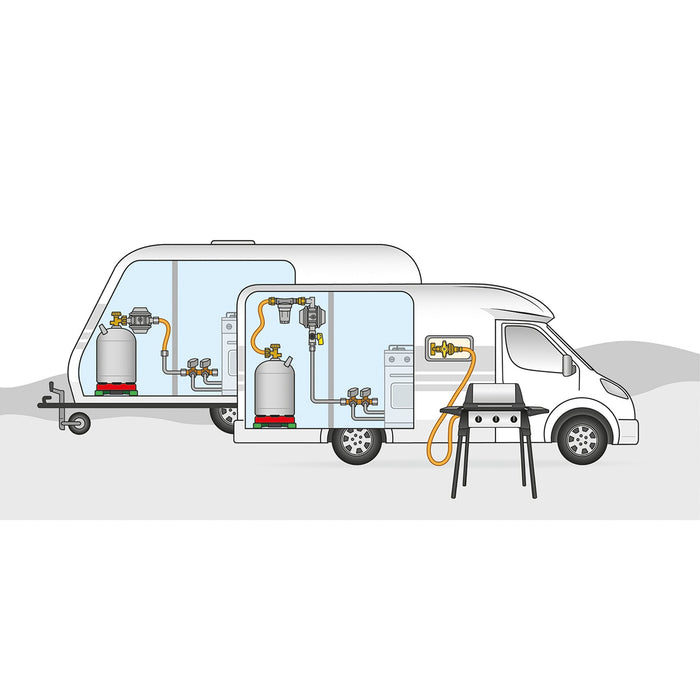 Caramatic ConnectClean Gasfilter 2.0 2 Stück